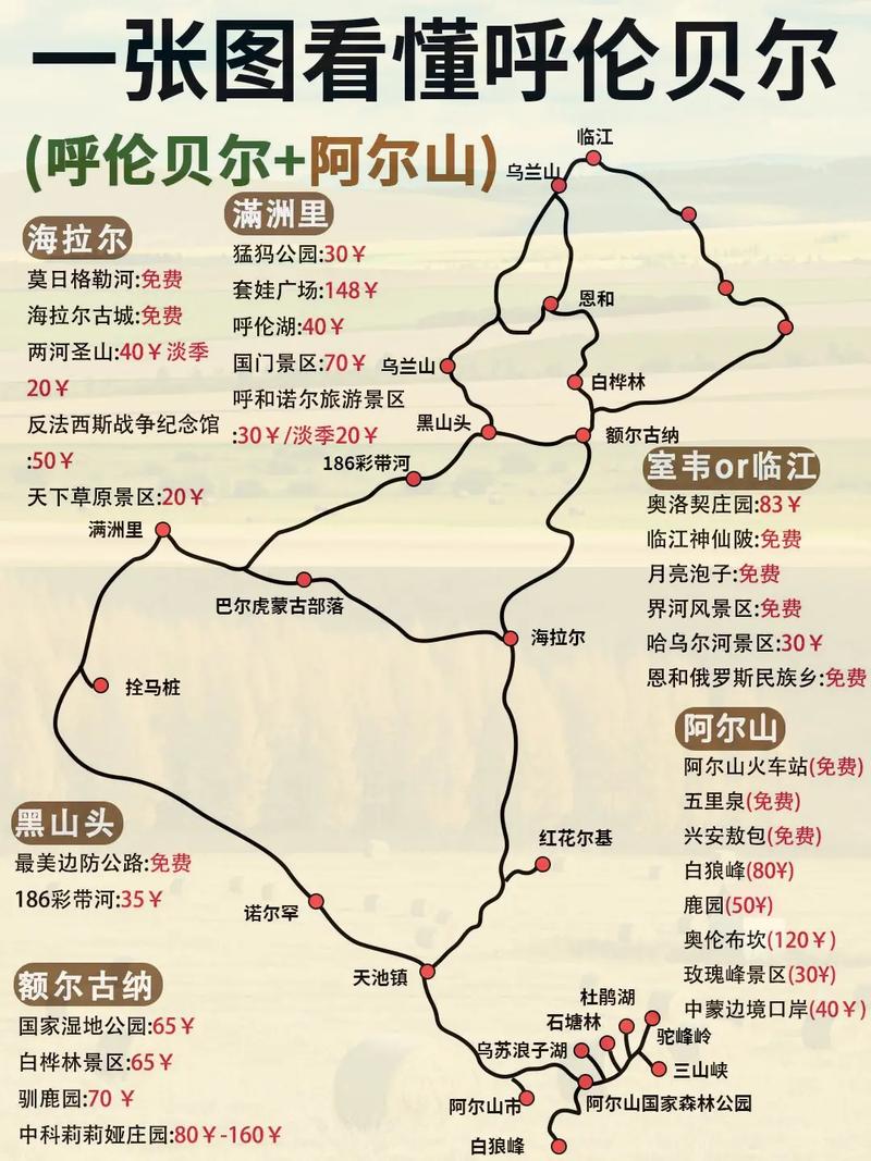 自驾游阿尔山，有哪些旅游攻略值得推荐？-图3