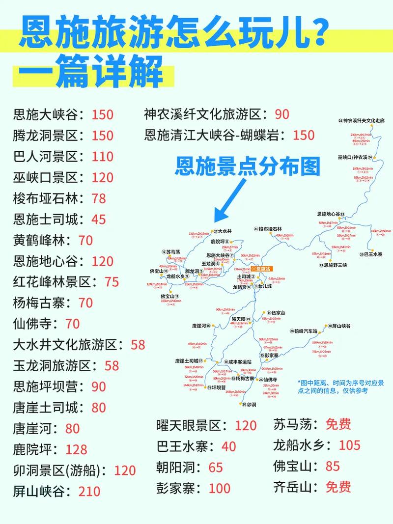 湖北恩施旅游全攻略，探索这片神秘土地，你准备好了吗？-图2