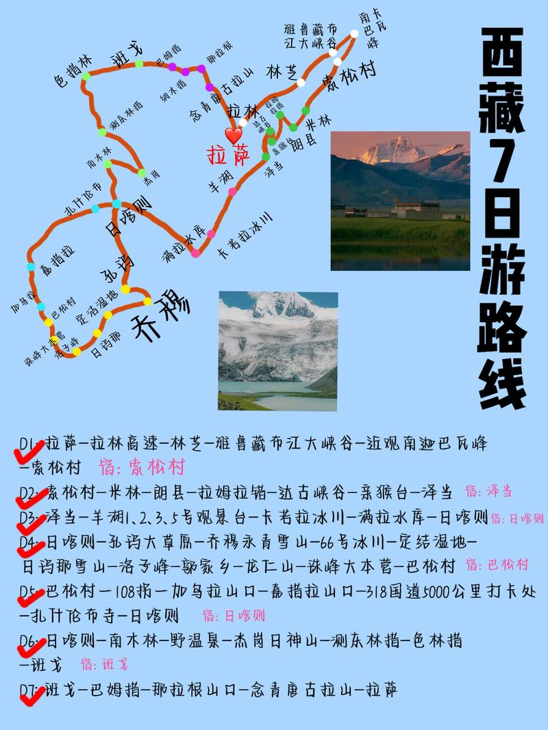 自由行去拉萨旅游，有哪些攻略可以参考？-图2