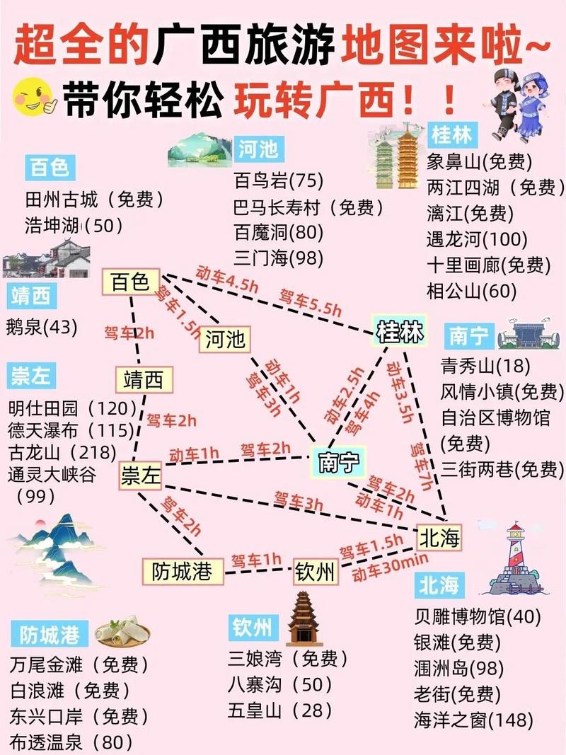 广西自由行5天，如何规划最佳旅游攻略？-图2