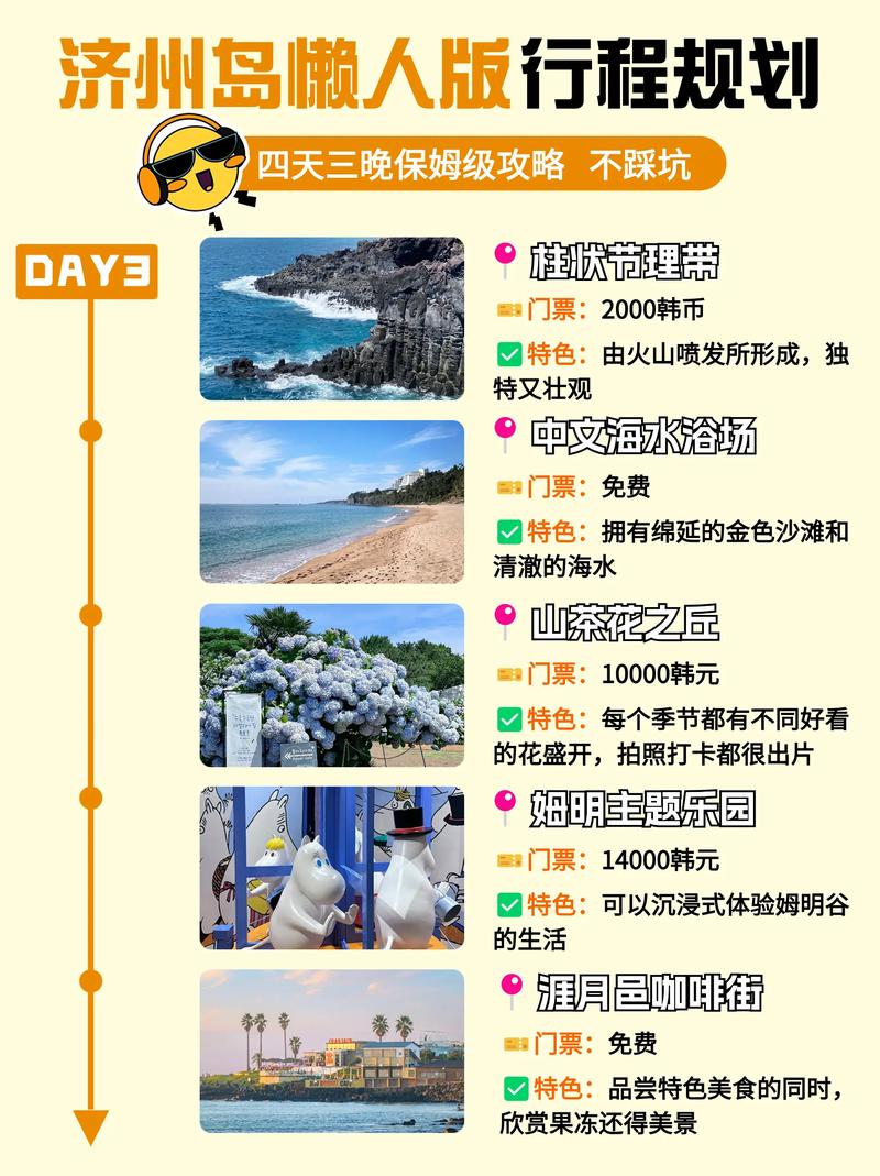 济州岛自由行旅游攻略，如何规划一次完美的旅程？-图3