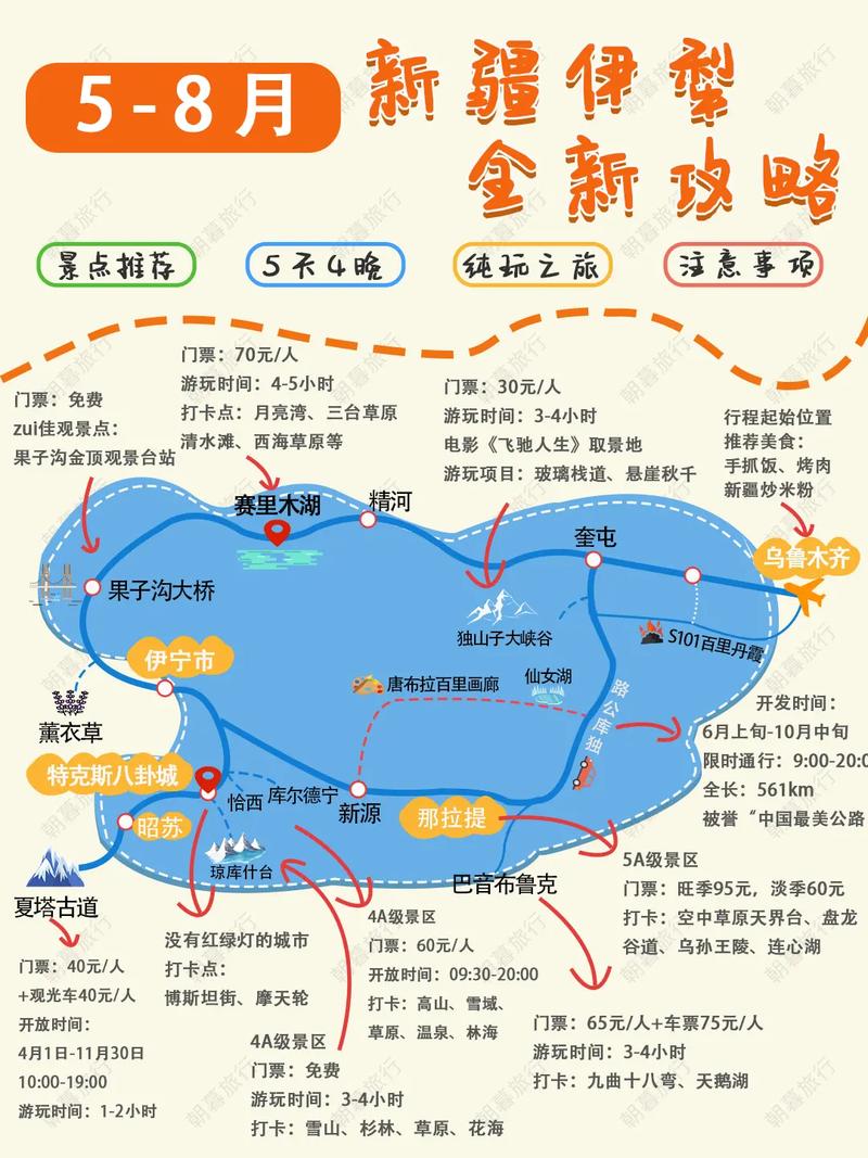 独山子大峡谷旅游攻略，如何规划一次完美的探险之旅？-图1