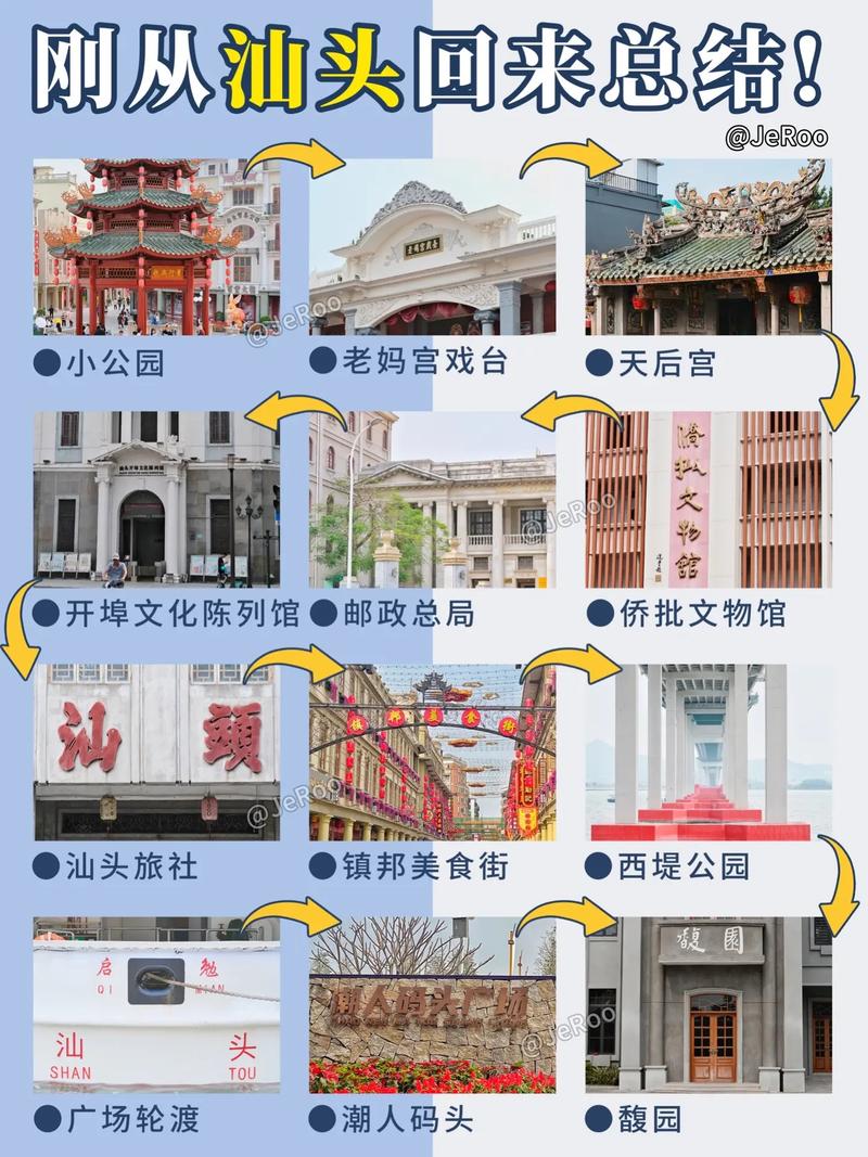 汕头有哪些值得一游的旅游景点？全面攻略来啦！-图3