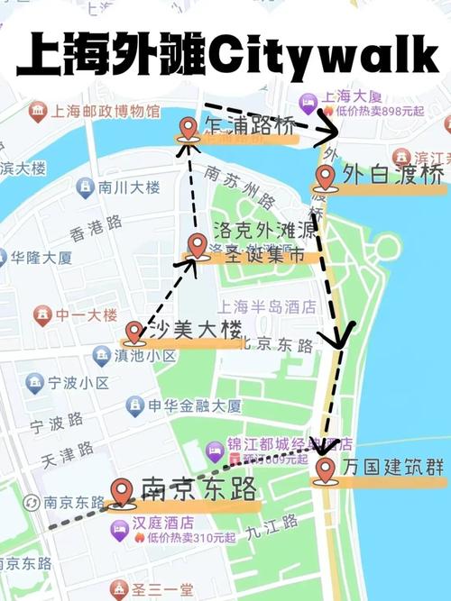 上海外滩一日游，如何规划最佳旅游路线？-图2