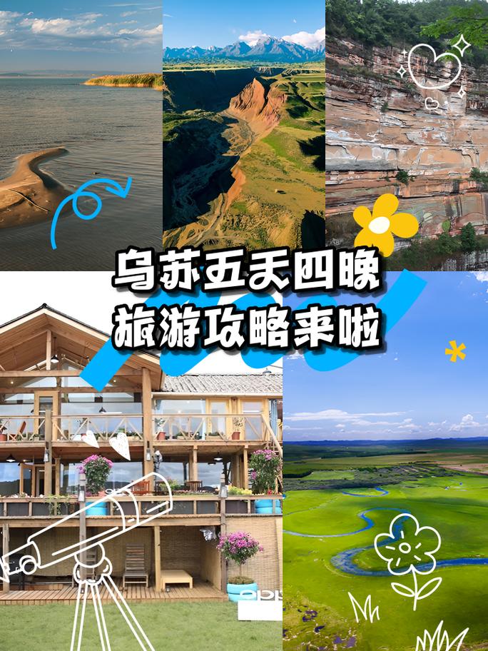 乌苏旅游攻略，如何规划一次完美的乌苏之旅？-图1