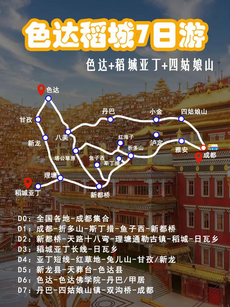 亚丁色达旅游攻略，如何规划一次完美的旅行？-图1