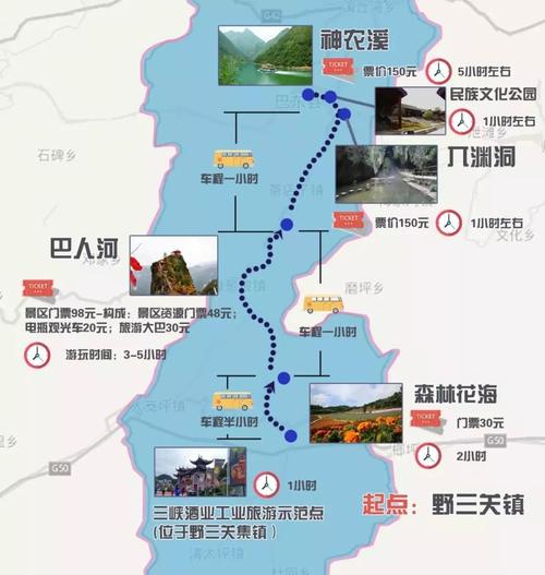 探索芭东，一份全面的旅游攻略能带给你哪些惊喜？-图3