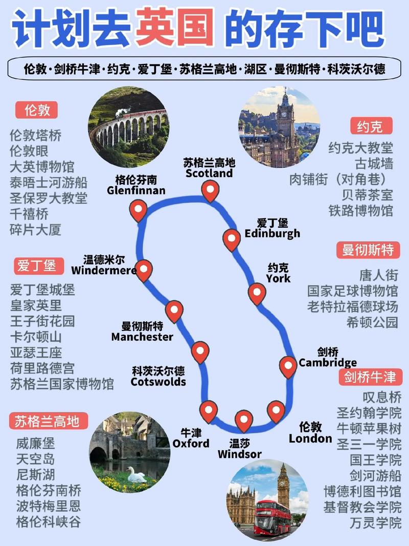 如何制定完美的申根旅游攻略？-图1