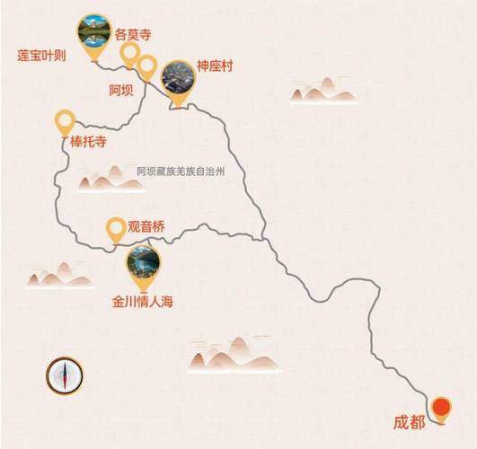 神座旅游攻略，如何规划一次完美的旅行体验？-图2