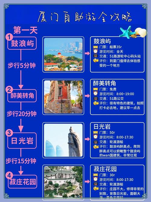 鼓浪屿旅游攻略，如何选择合适的住宿？-图3