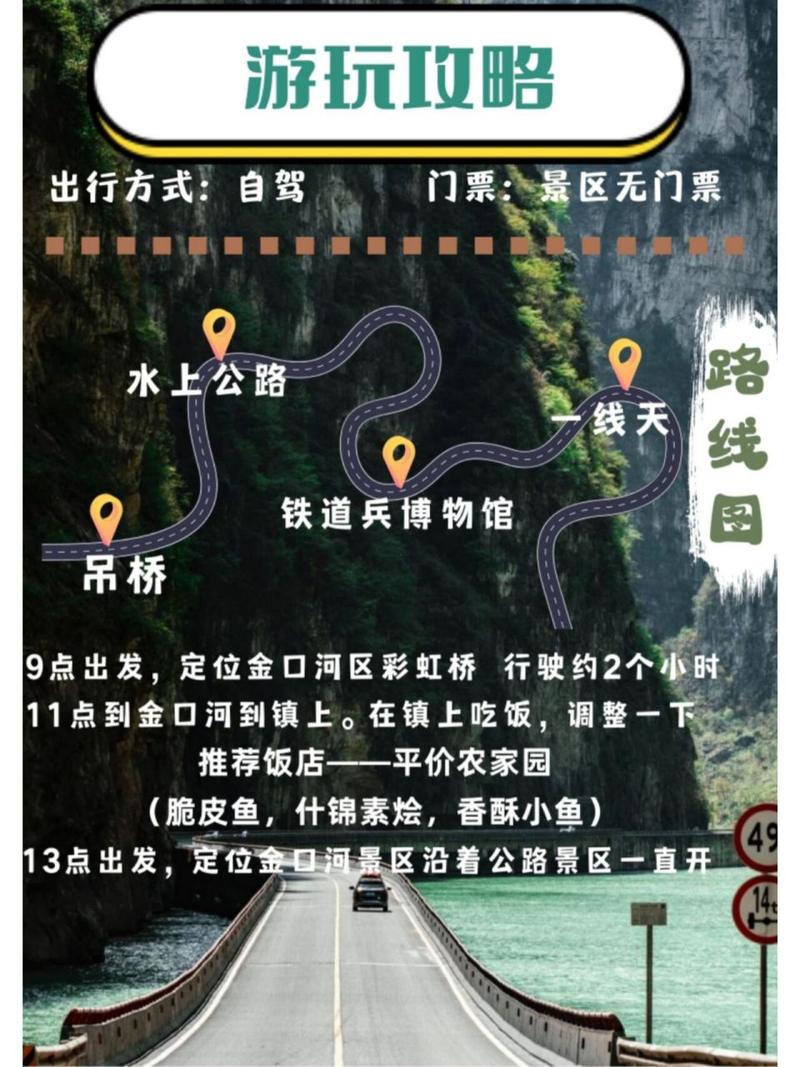 金口河旅游攻略，如何规划一次完美的旅行体验？-图1