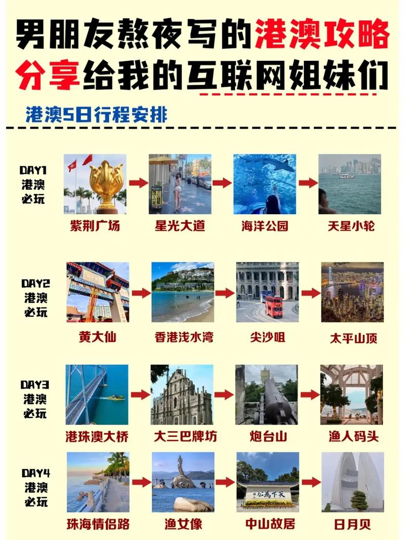 港澳旅游全攻略，如何玩转港澳，尽享旅行乐趣？-图2