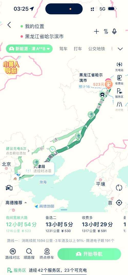 天津到哈尔滨旅游，有哪些必去景点和实用攻略？-图2