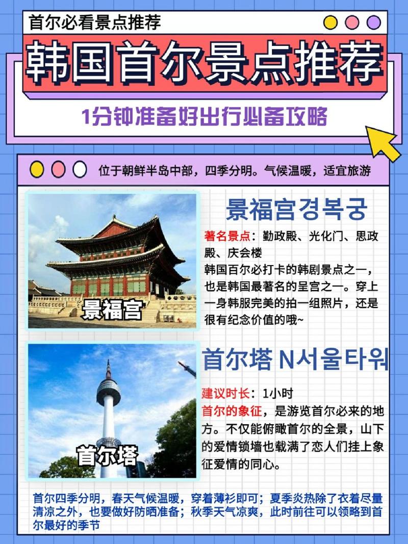 韩国旅游攻略必买品有哪些？-图3