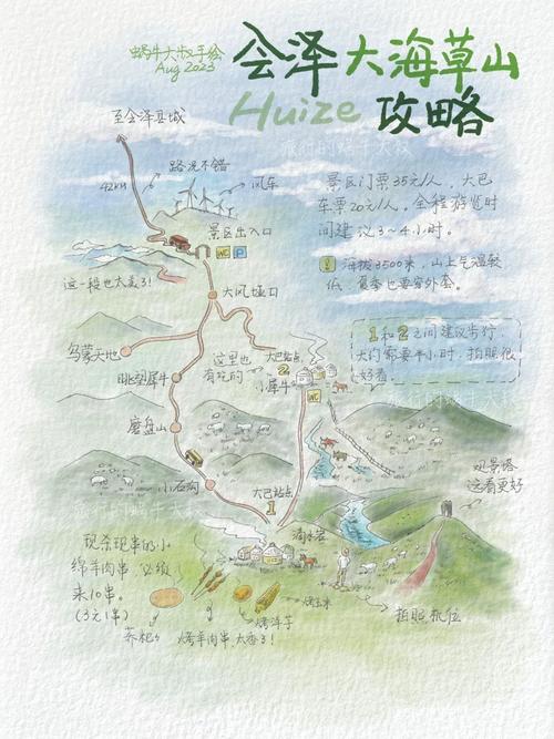 会泽大海草山旅游攻略，如何规划一次完美的旅行？-图3