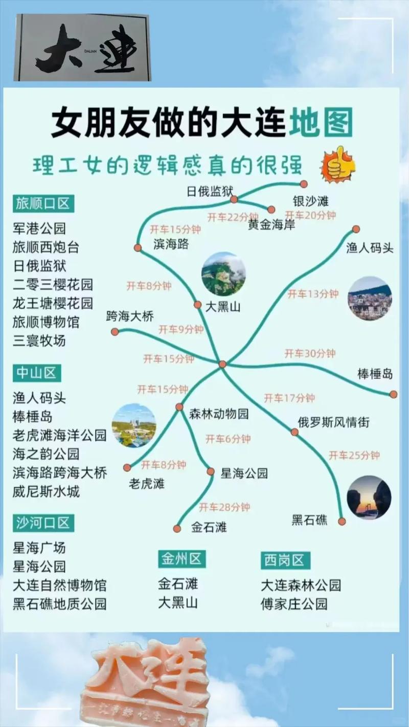 大连四天旅游攻略，如何玩转这座海滨城市？-图2