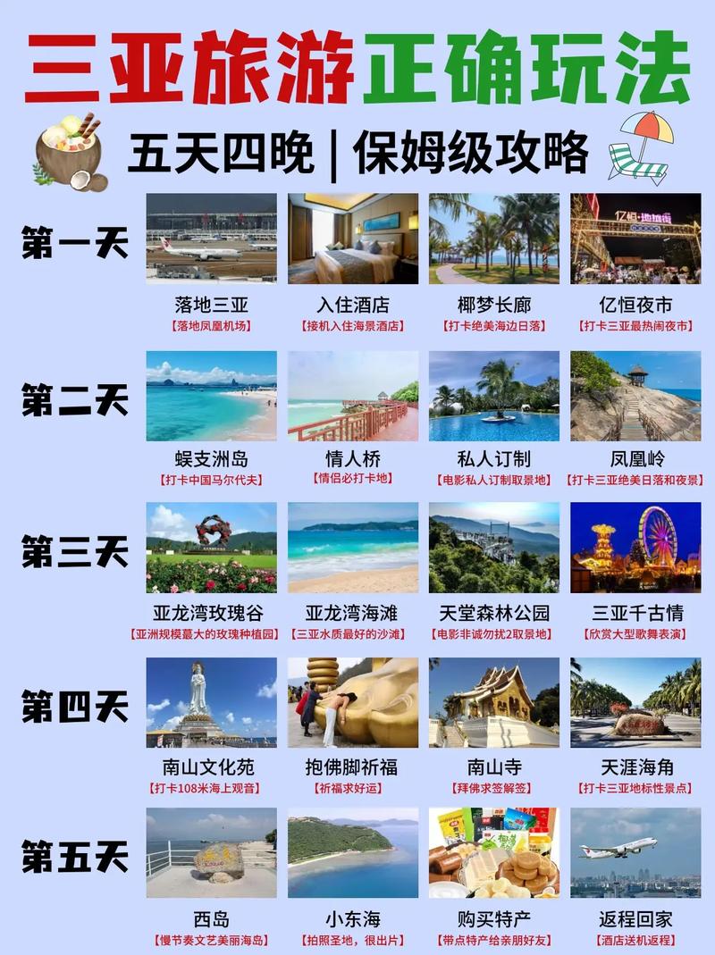 三亚跟团旅游攻略，如何规划一次完美的旅行体验？-图3