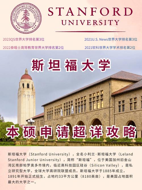 如何制定完美的斯坦福大学旅游攻略？-图3