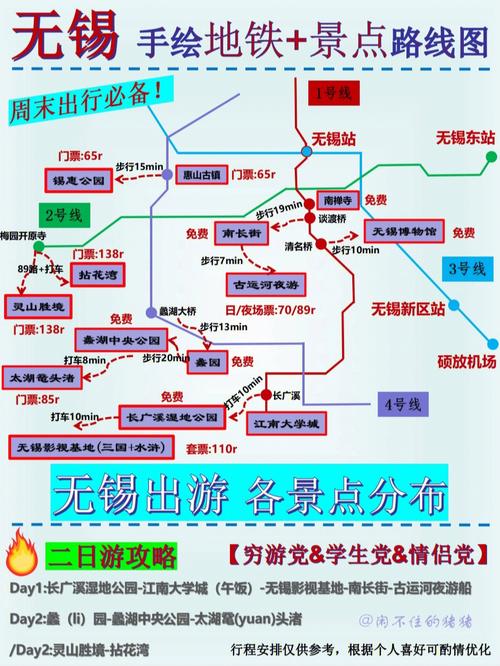 无锡二日游攻略，如何充分体验这座城市的魅力？-图2