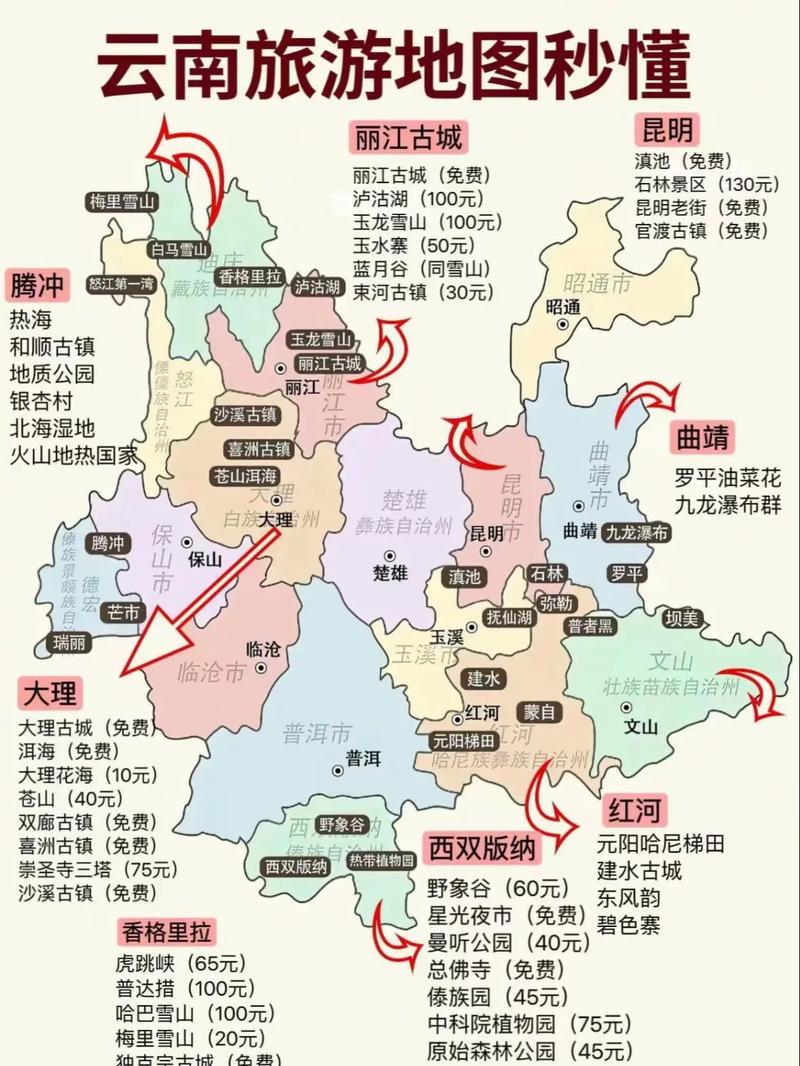 师宗旅游攻略，如何玩转这座魅力之城？-图1