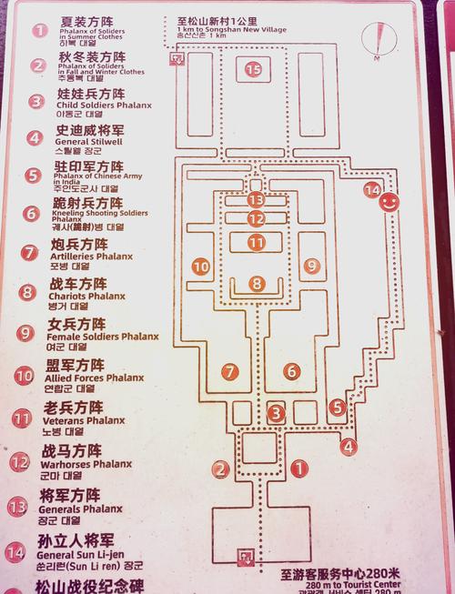 龙陵旅游攻略，如何规划一次完美的龙陵之旅？-图3