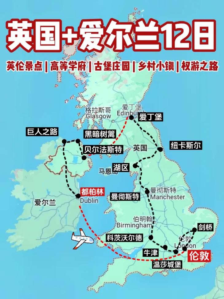 探索英伦风情与爱尔兰魅力，你准备好了吗？——英国爱尔兰旅游全攻略-图1