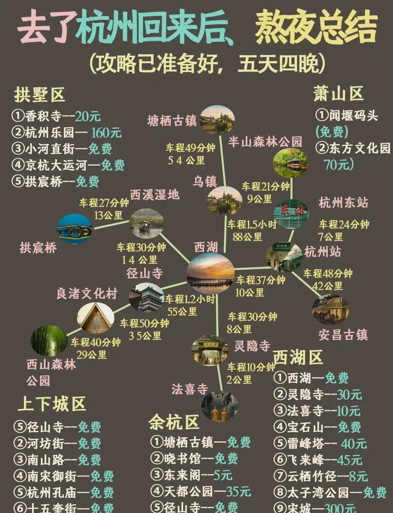 西塘旅游住宿攻略，如何选择最佳住宿体验？-图1