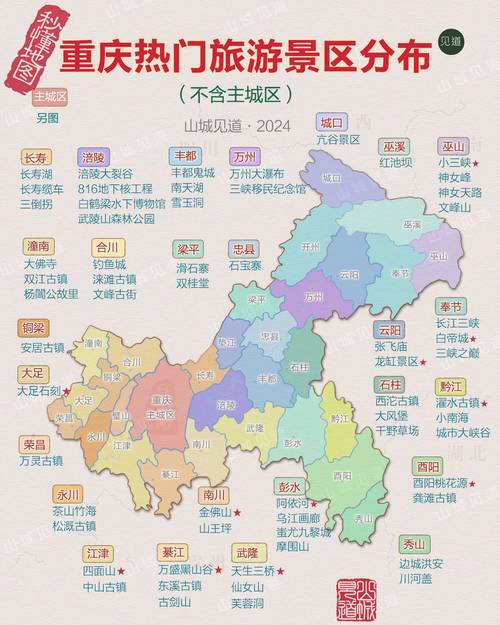 如何规划一次从北京到重庆的精彩旅行？-图3