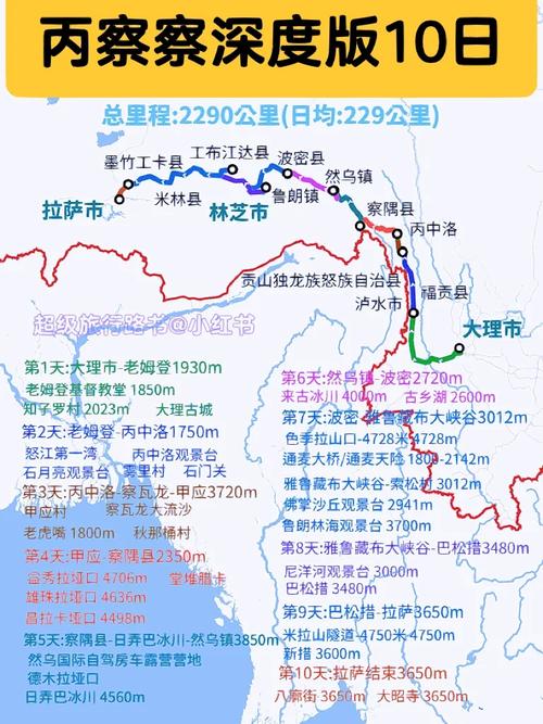 丙中洛旅游路线攻略，如何规划最佳行程？-图1