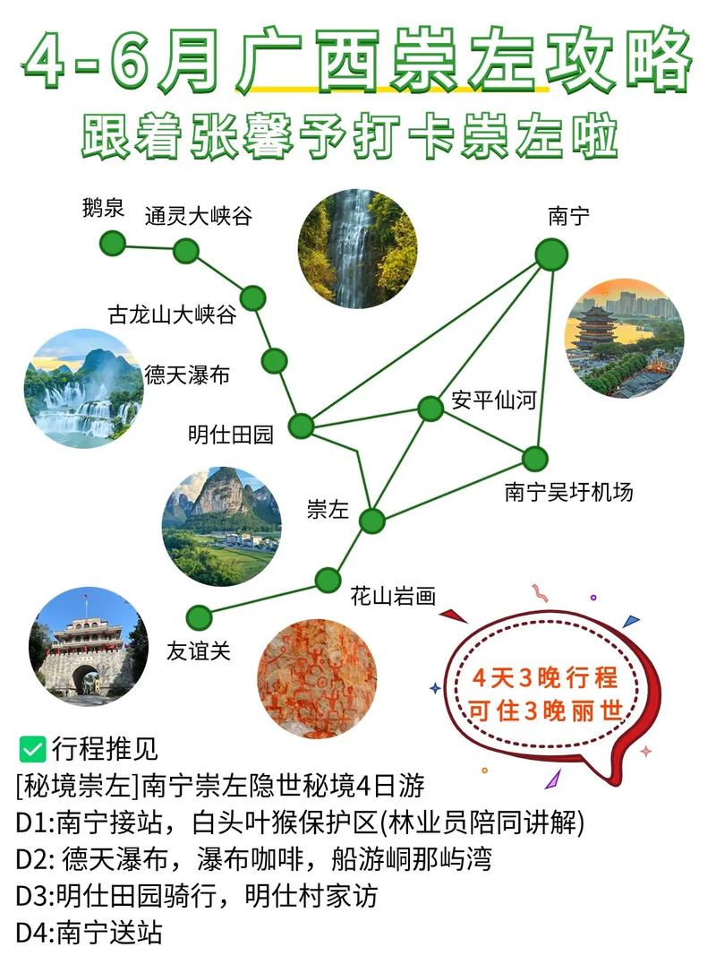 广西崇左有哪些值得一游的旅游景点？-图2