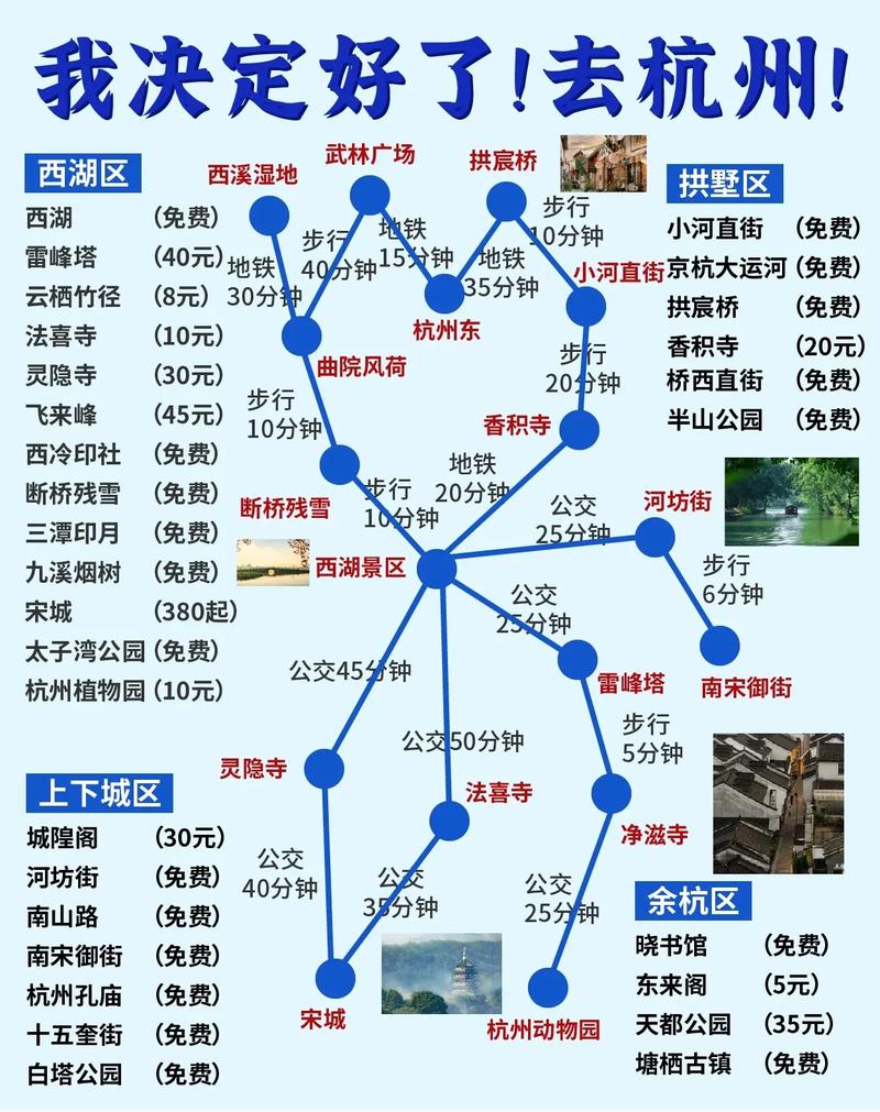 杭州旅游公交路线攻略，如何轻松游遍全城？-图3