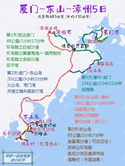 漳州东山岛旅游攻略，如何规划一次完美的旅行体验？-图3