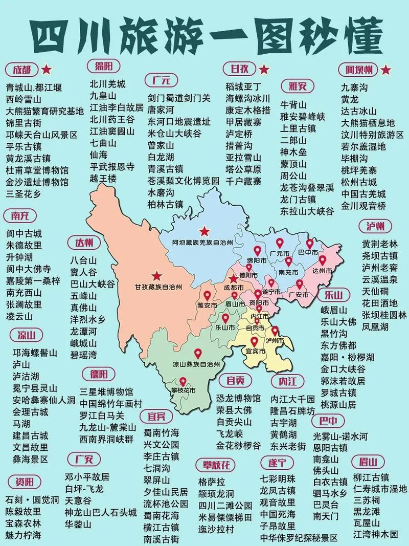 四川8月旅游，有哪些不可错过的景点和活动？-图3