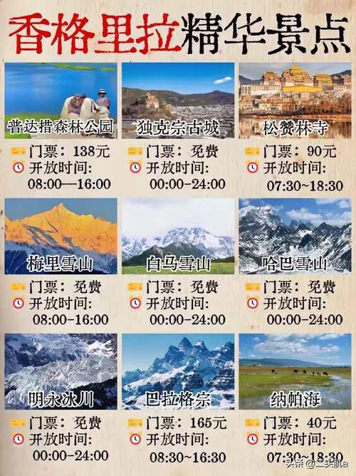 11月去香格里拉旅游，有哪些攻略可以参考？-图3