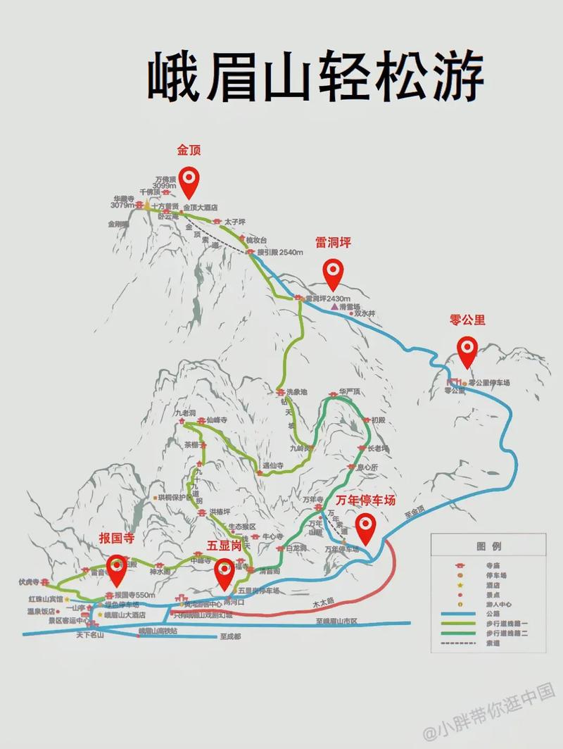 泸州到峨眉山旅游，有哪些必知的攻略和建议？-图3