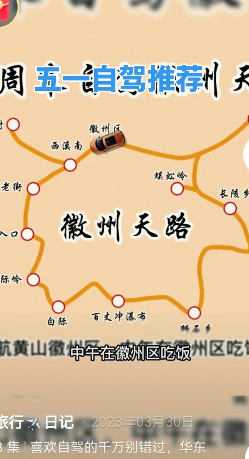 皖浙天路自驾旅游攻略，如何规划最佳行程？-图2