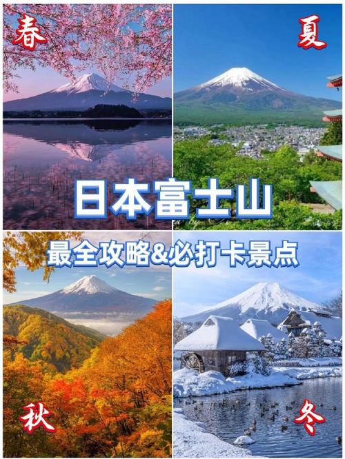 如何规划一次完美的富士山自由行旅游攻略？-图2