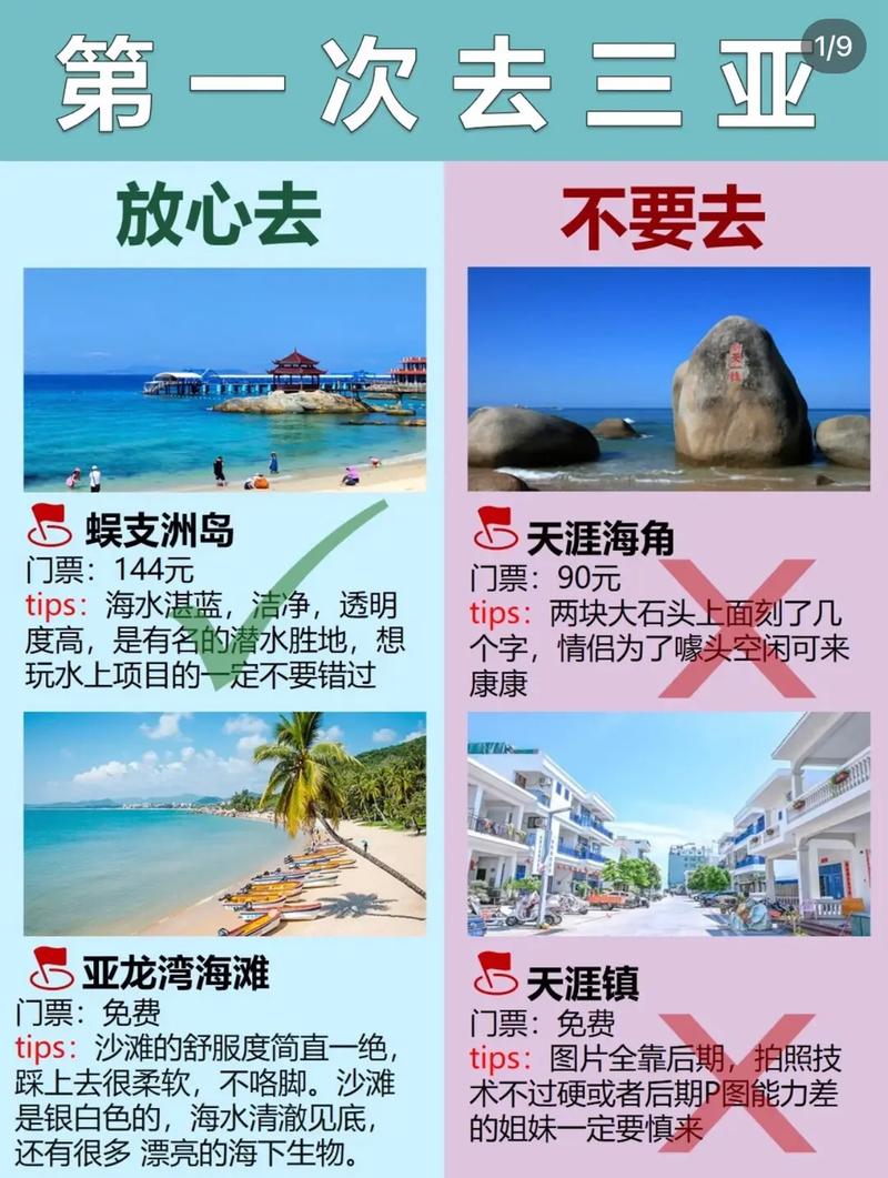 带孩子去三亚旅游，有哪些必知的攻略和注意事项？-图2