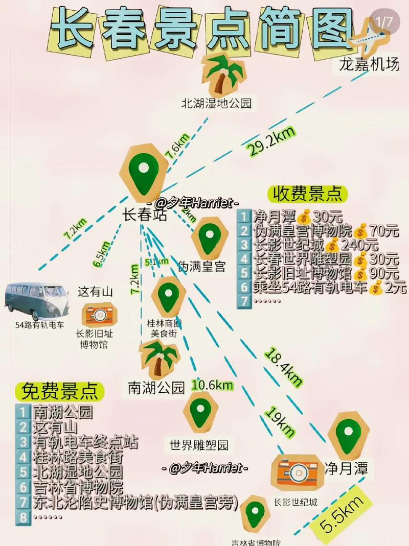 长春八大部旅游攻略，如何玩转这座历史与现代交融的城市？-图1