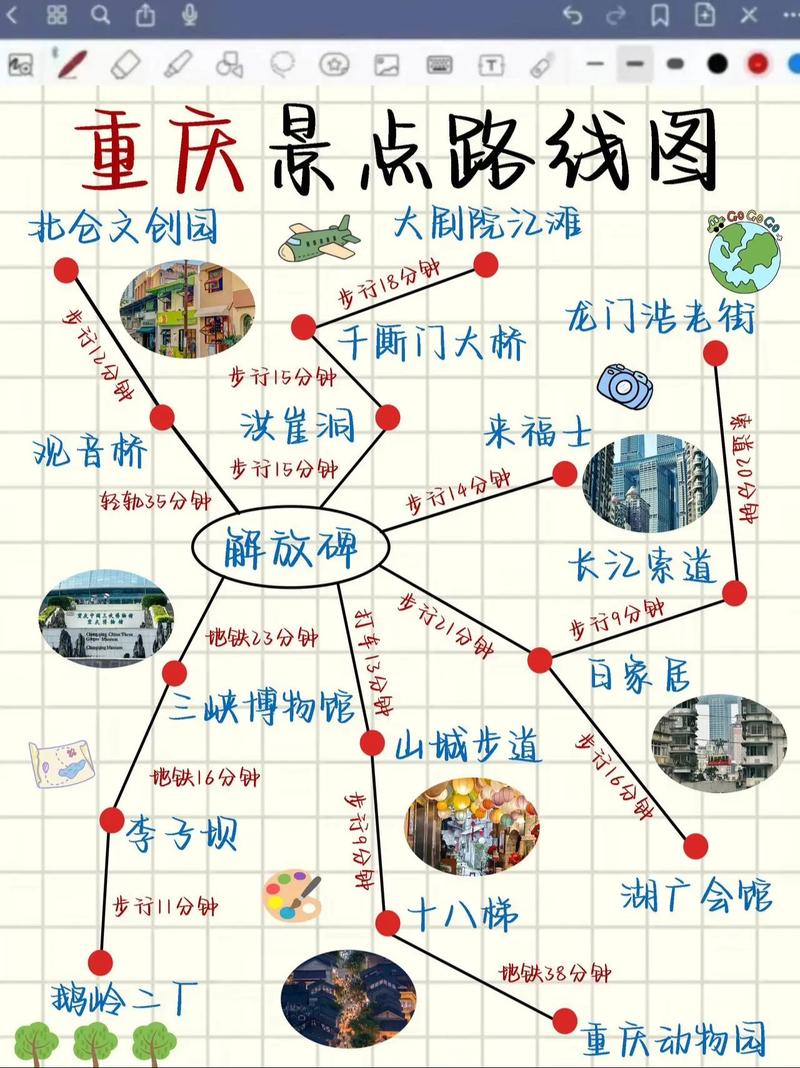 重庆三日游跟团有哪些必去景点和行程安排？-图3