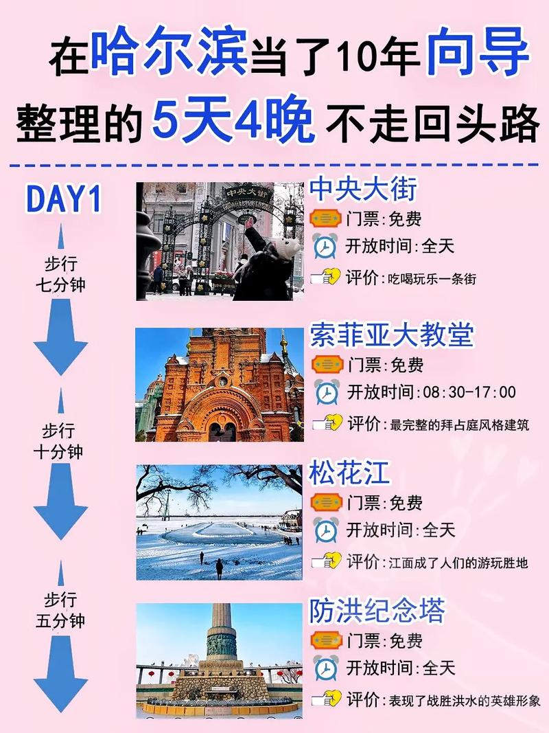 哈尔滨五天四夜旅游攻略，如何规划行程？-图3