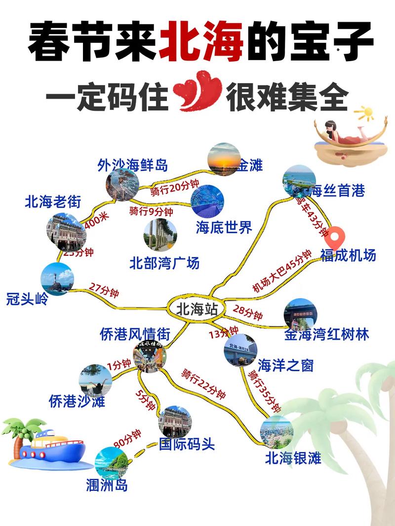 春节去广西北海旅游，有哪些攻略可以参考？-图3