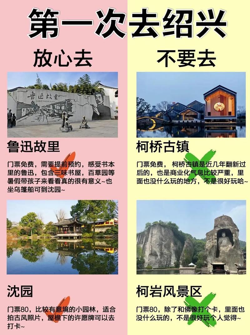 绍兴一日游，哪些旅游景点不容错过？-图1