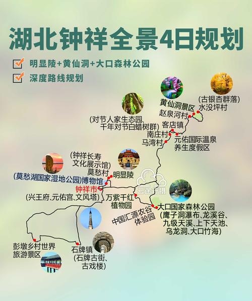 钟祥旅游攻略，如何规划一次完美的旅行体验？-图1