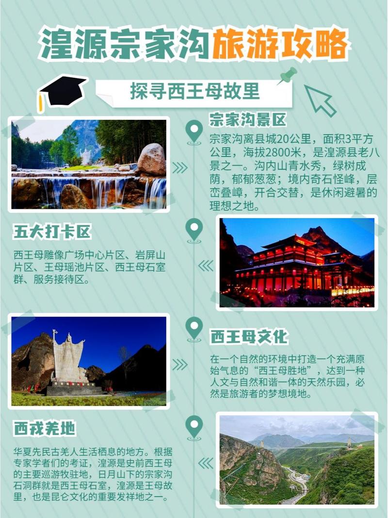 湟源旅游攻略，如何规划一次完美的旅行体验？-图1