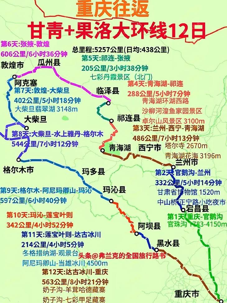 果洛旅游攻略，如何规划一次完美的果洛之旅？-图3