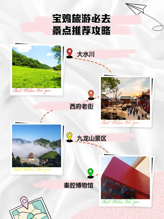 宝鸡自驾旅游攻略，如何规划一次完美的自驾之旅？-图1