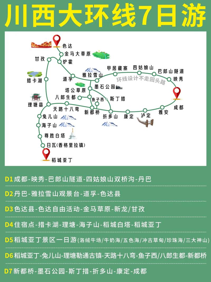 稻城色达旅游攻略，如何规划一次完美的旅行体验？-图3