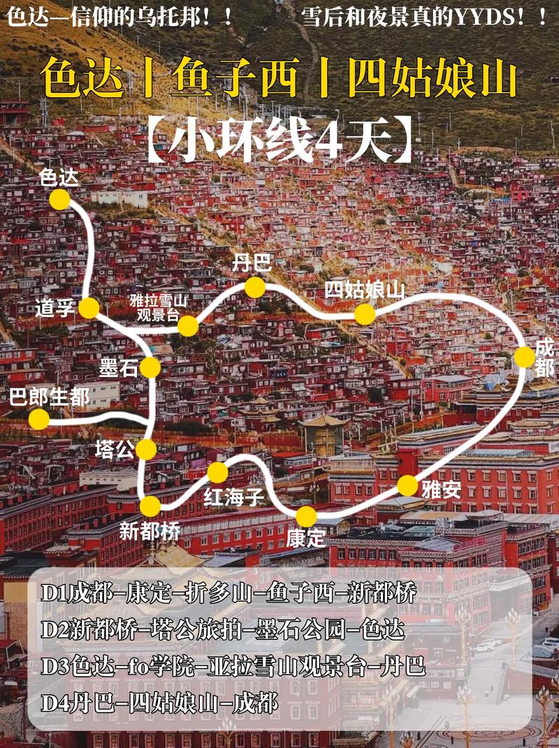 稻城色达旅游攻略，如何规划一次完美的旅行体验？-图2