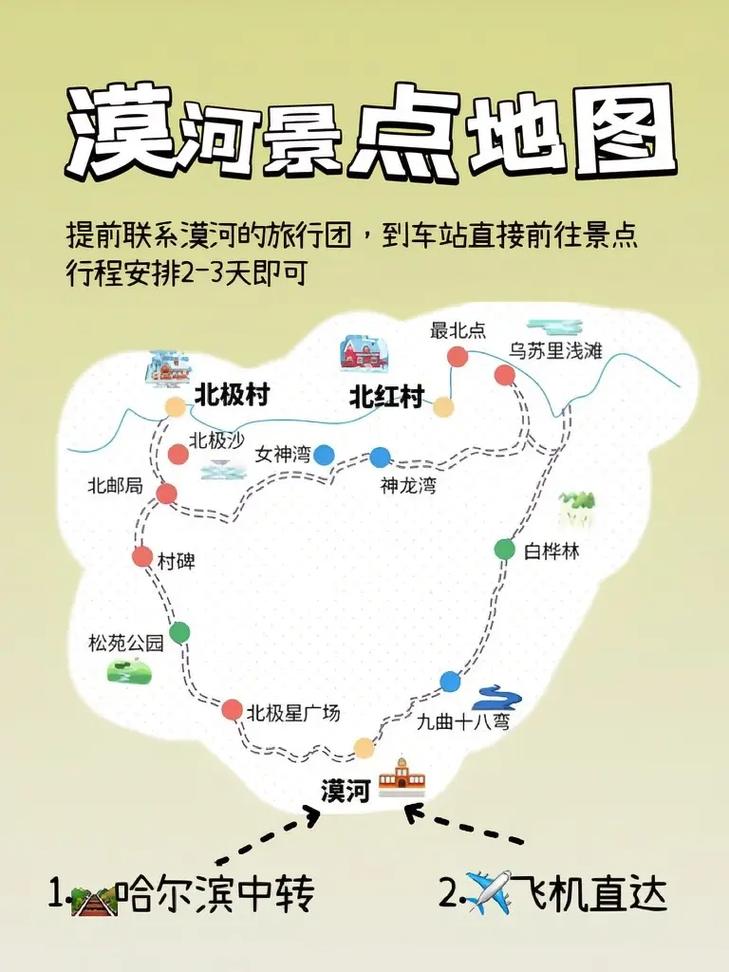 夏季漠河旅游攻略，如何玩转这片极地风光？-图1